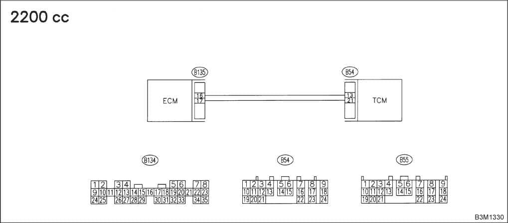 1999 code 38 1